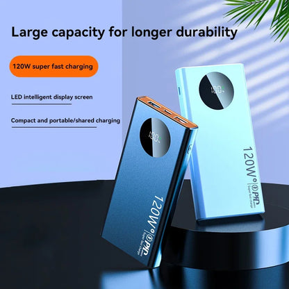 Portable Battery Charger with Dual USB Output and Type-C Input - DIXSG Power