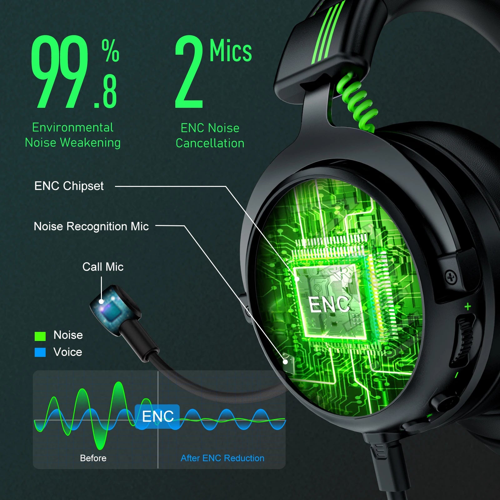 Black green "EKSA StarEngine Pro Gaming Headset with Detachable Microphone and 7.1 Surround Sound"
